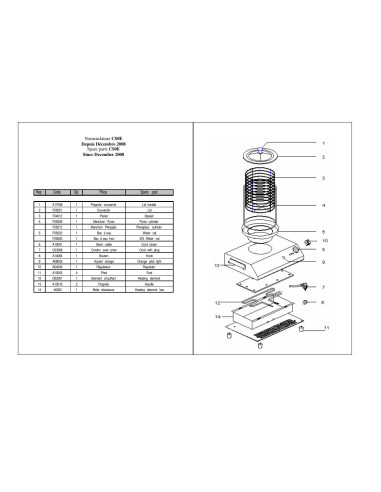 Pièces détachées ROLLER GRILL CS0E Annee 2008 