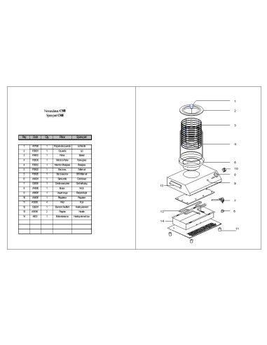 Pièces détachées ROLLER GRILL CS0E Annee 0 