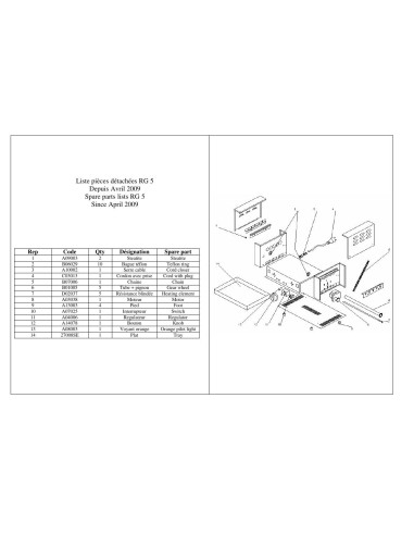 Pièces détachées ROLLER GRILL RG5 Annee 2009 