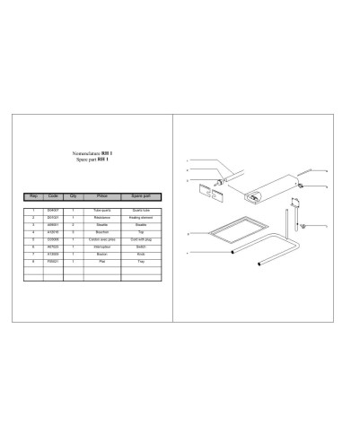 Pièces détachées ROLLER GRILL RH 1 Annee 0 