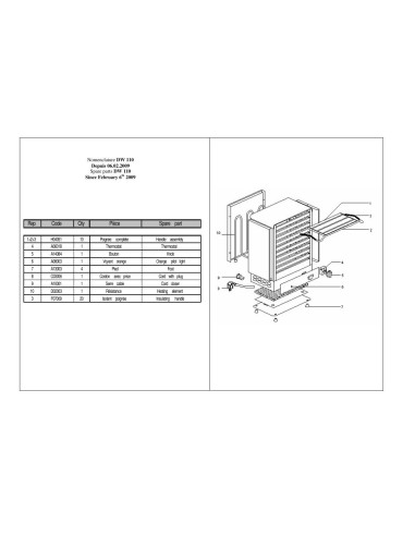 Pièces détachées ROLLER GRILL DW 110 Annee 2009 