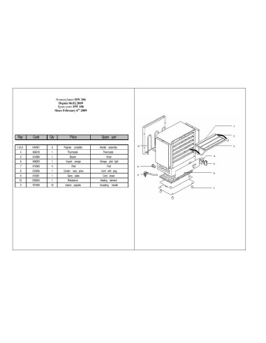 Pièces détachées ROLLER GRILL DW 106 Annee 2009 