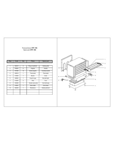 Pièces détachées ROLLER GRILL DW 106 Annee 0 