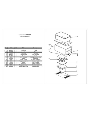 Pièces détachées ROLLER GRILL BMS99 1024983 