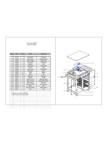 Pièces détachées ROLLER GRILL RE 2 Annee 0 