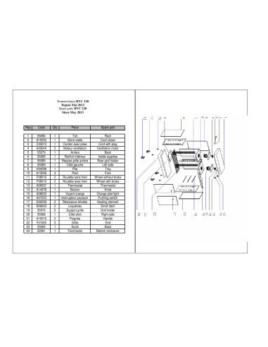 Pièces détachées ROLLER GRILL HVC 120 Annee 2013 
