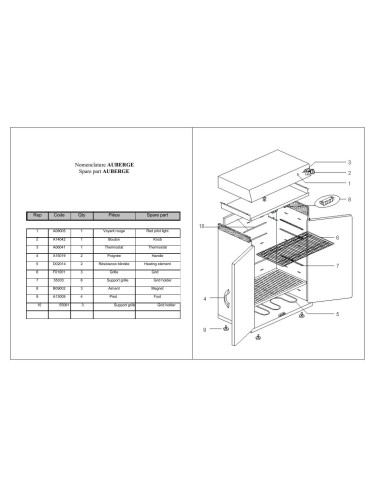 Pièces détachées ROLLER GRILL AUBERGE Annee 0 