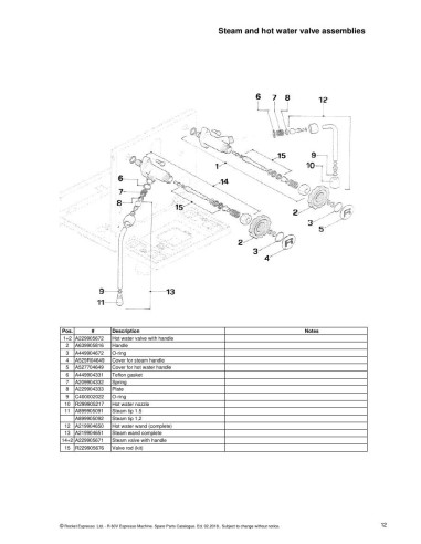 Pièces détachées ROCKET R60V Annee 2018 