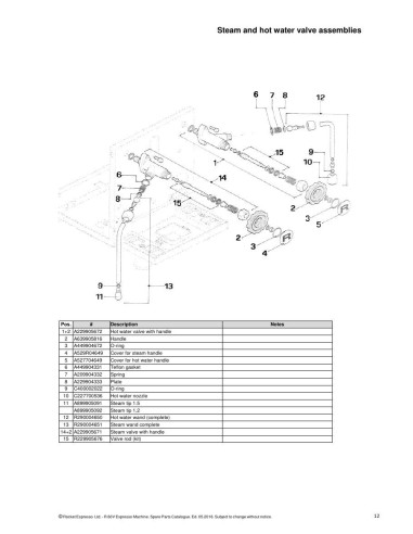 Pièces détachées ROCKET R 60V 