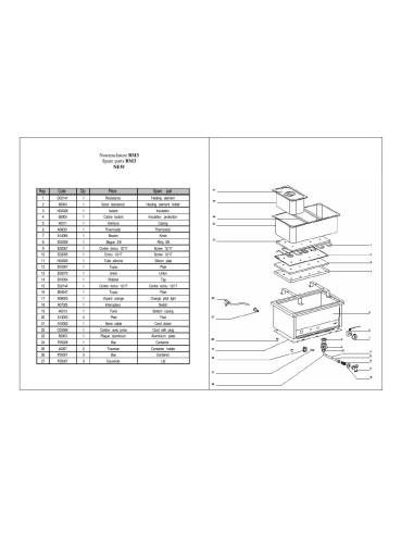 Pièces détachées ROLLER GRILL BML 11 Annee 0 