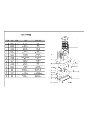 Pièces détachées ROLLER GRILL CS2004 Annee 0 