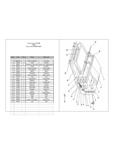 Pièces détachées ROLLER GRILL CH 400V Annee 0 