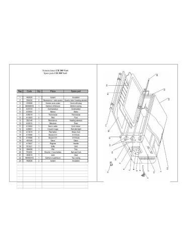 Pièces détachées ROLLER GRILL CH 300V Annee 0 