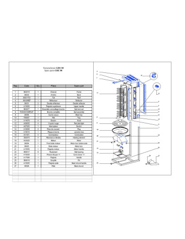 Pièces détachées ROLLER GRILL GRE 80 Annee 0 