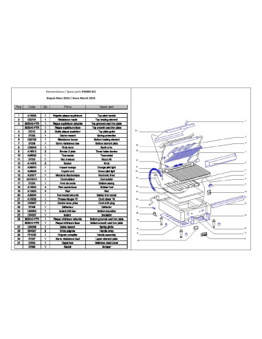 Pièces détachées ROLLER GRILL PANINI XLE Annee 2014 