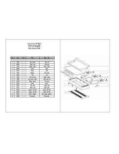 Pièces détachées ROLLER GRILL PS 900G Annee 2008 