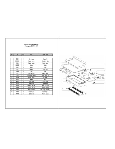 Pièces détachées ROLLER GRILL PS 900GC Annee 0 