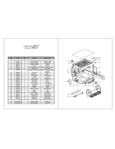 Pièces détachées ROLLER GRILL RBE 25 Annee 0 