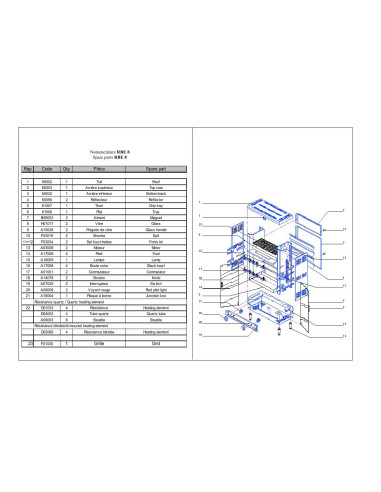 Pièces détachées ROLLER GRILL RBE 8 Annee 0 