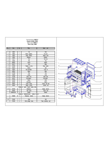 Pièces détachées ROLLER GRILL RBE 8 Annee 2008 