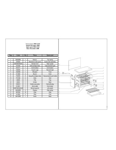 Pièces détachées ROLLER GRILL PRO 2110 Annee 2008 