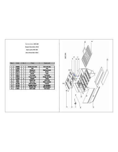 Pièces détachées ROLLER GRILL WD 200 Annee 2012 