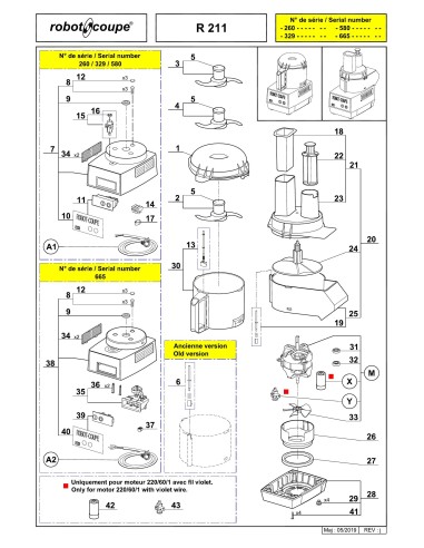 Pièces détachées pour Combinés R 211 - Robot Coupe 