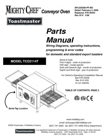 Pièces détachées TOASTMASTER TCO2114T 