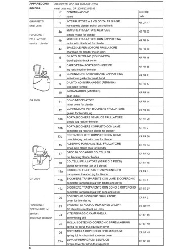 Pièces détachées VEMA GR 2021 Annee 2002 