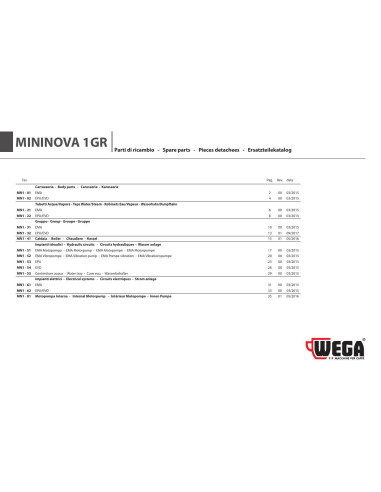 Pièces détachées WEGA MININOVA-1GR (201503-) Annee 201503- 