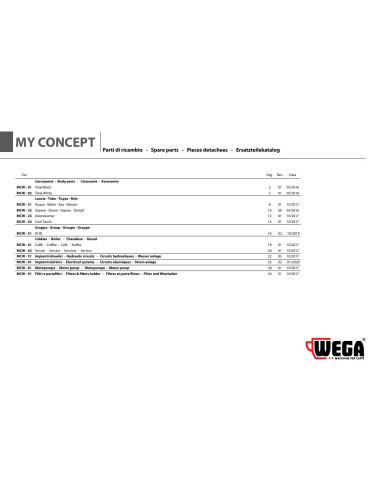 Pièces détachées WEGA MY-CONCEPT (201603-) Annee 201603- 