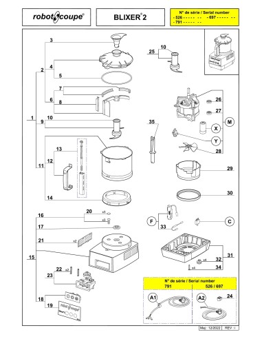 Pièces détachées pour Blixer Blixer 2 - Robot Coupe 