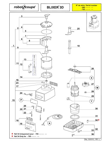 Pièces détachées pour Blixer Blixer 3 D - Robot Coupe 