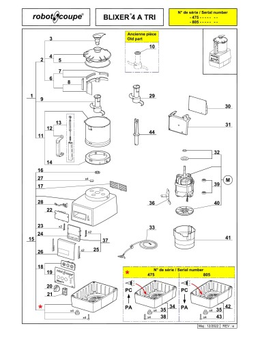 Pièces détachées pour Blixer Blixer 4 A - Robot Coupe 