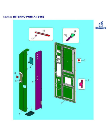 Pièces détachées BIANCHI BVM972 Annee 0 