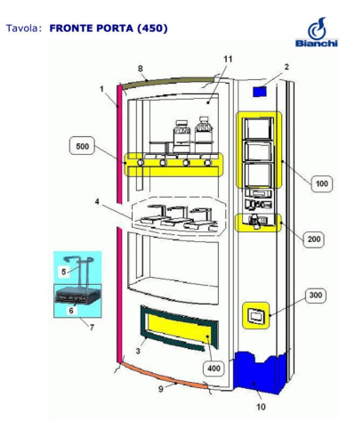 Pièces détachées BIANCHI BVM587 Annee 0 