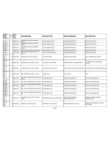 Pièces détachées DEXION M6TNJ Annee 2010 