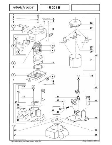 Pièces détachées pour Combinés R 301 B - Robot Coupe 