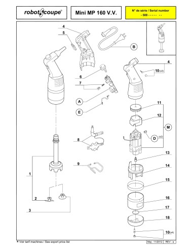 Pièces détachées pour Mixers plongeants Mini MP 160 V.V. - Robot Coupe 