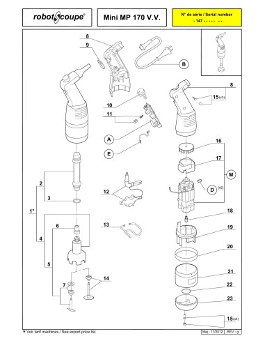 Pièces détachées pour Mixers plongeants Mini MP 170 V.V. - Robot Coupe 