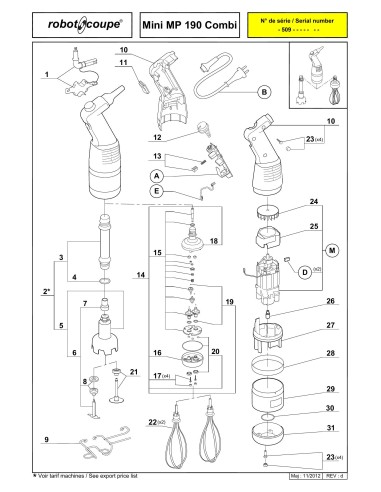 Pièces détachées pour Mixers plongeants Mini MP 190 Combi - Robot Coupe 