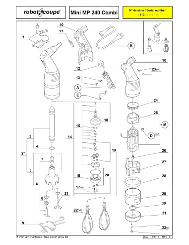 Pièces détachées pour Mixers plongeants Mini MP 240 Combi - Robot Coupe 