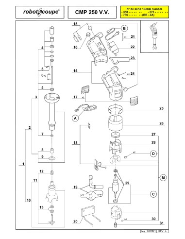 Pièces détachées pour Mixers plongeants CMP 250 V.V. - Robot Coupe 