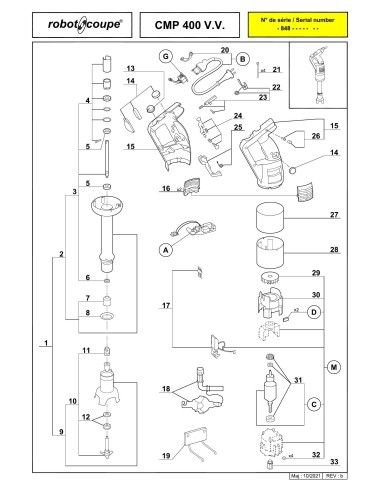 Pièces détachées pour Mixers plongeants CMP 400 V.V. - Robot Coupe 