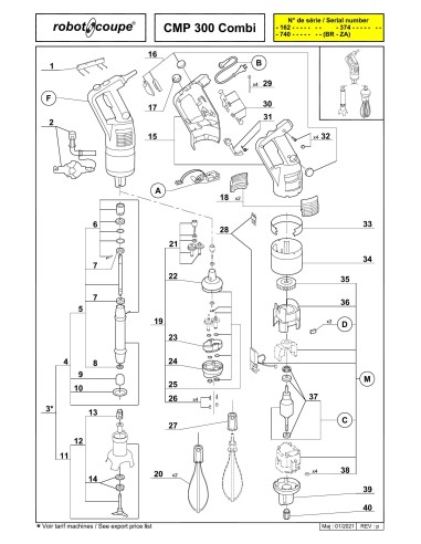 Pièces détachées pour Mixers plongeants CMP 300 Combi - Robot Coupe 