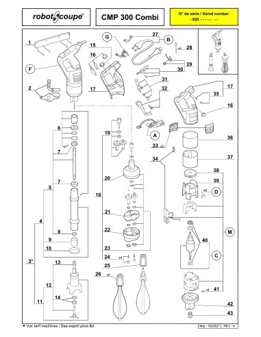 Pièces détachées pour Mixers plongeants CMP 300 Combi - Robot Coupe 