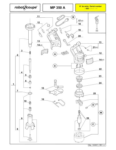 Pièces détachées pour Mixers plongeants MP 350 A - Robot Coupe 