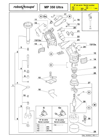 Pièces détachées pour Mixers plongeants MP350 ULTRA C - Robot Coupe 