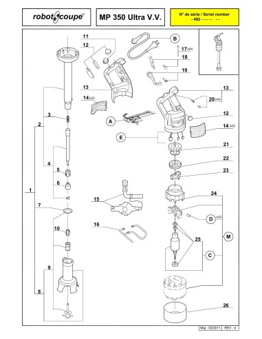 Pièces détachées pour Mixers plongeants MP 350 Ultra V.V. - Robot Coupe 