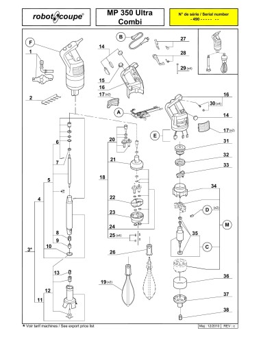 Pièces détachées pour Mixers plongeants MP 350 Ultra Combi - Robot Coupe 